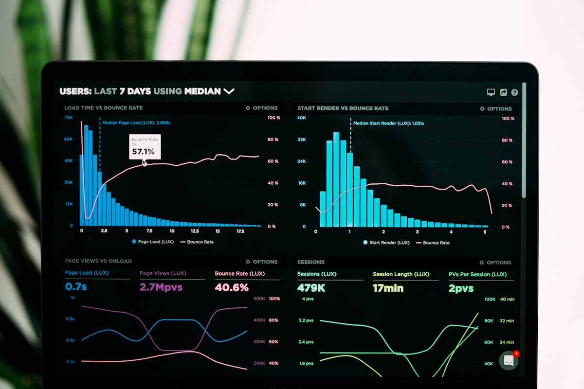 Dark screen displaying website performance analytics with bounce rate, page views, and session data